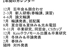 年間カレンダー
